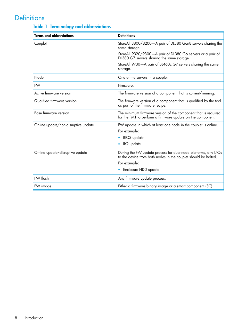 Definitions | HP StoreAll Storage User Manual | Page 8 / 93