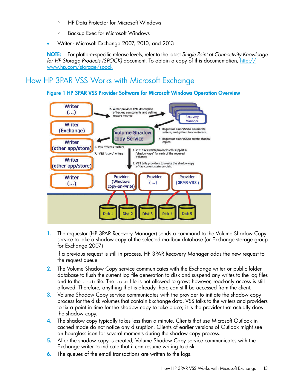 How hp 3par vss works with microsoft exchange | HP 3PAR Recovery Manager Software User Manual | Page 13 / 176