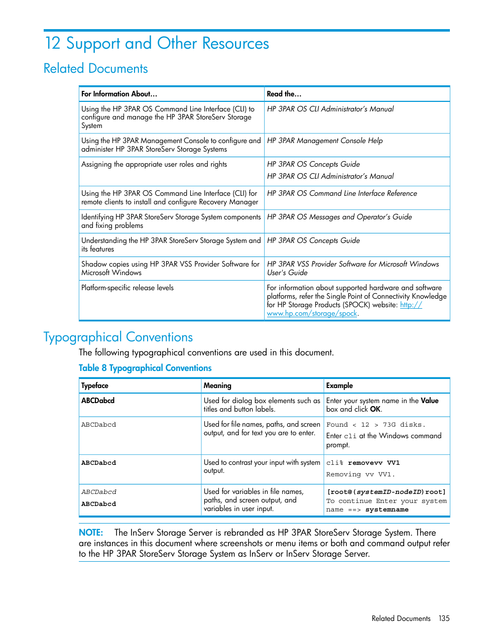 12 support and other resources, Related documents, Typographical conventions | Related documents typographical conventions | HP 3PAR Recovery Manager Software User Manual | Page 135 / 176