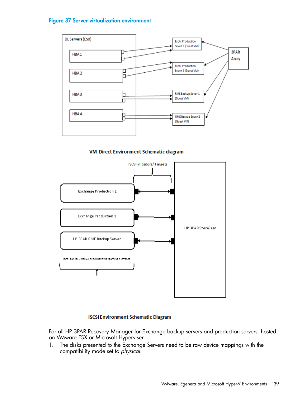 HP 3PAR Recovery Manager Software User Manual | Page 139 / 176