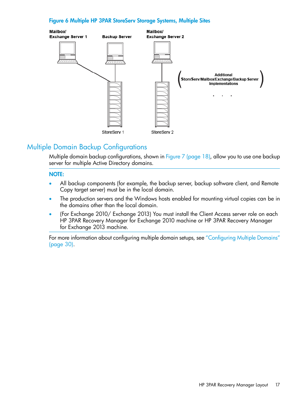 Multiple domain backup configurations | HP 3PAR Recovery Manager Software User Manual | Page 17 / 176