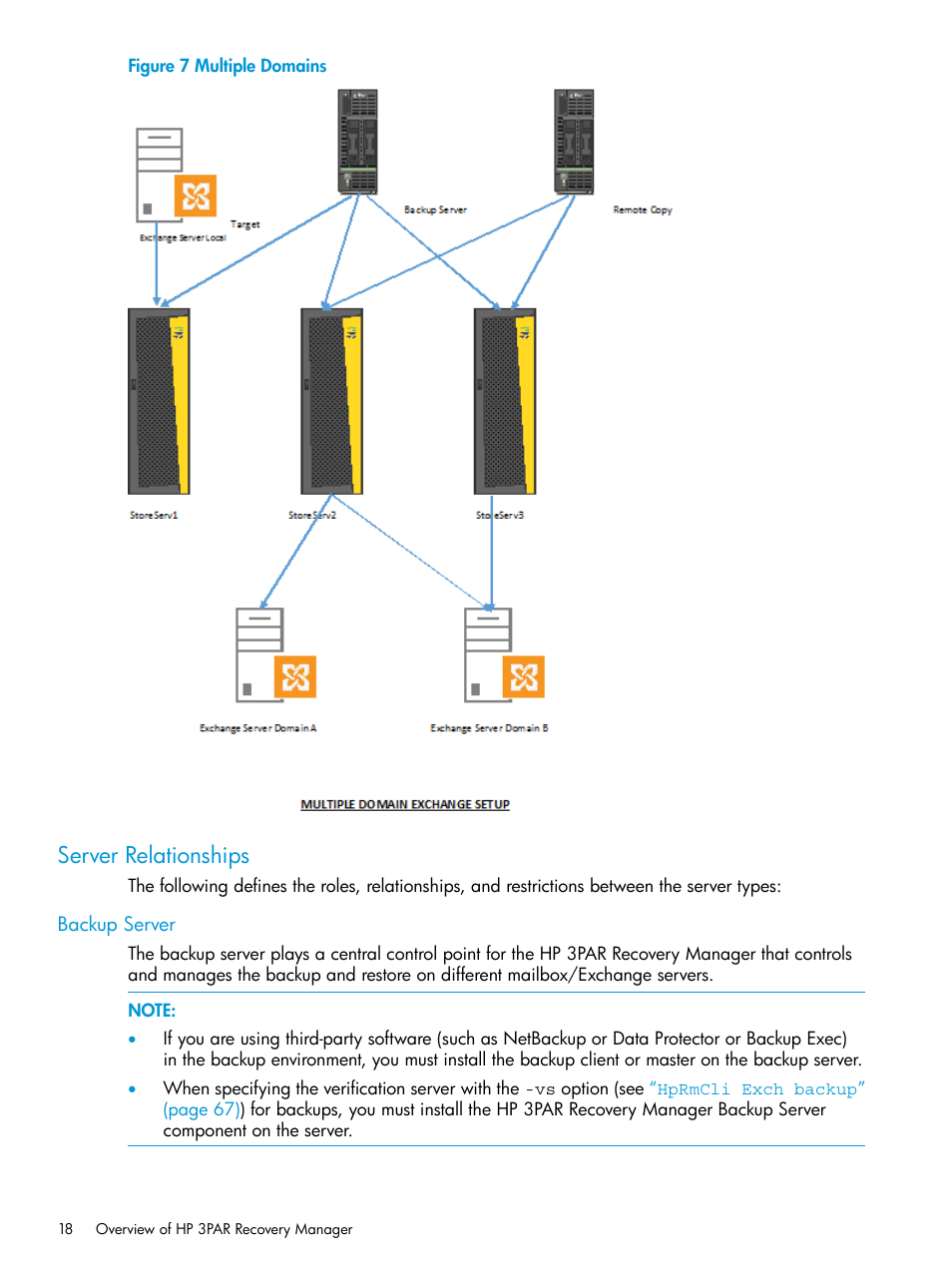 Server relationships, Backup server | HP 3PAR Recovery Manager Software User Manual | Page 18 / 176