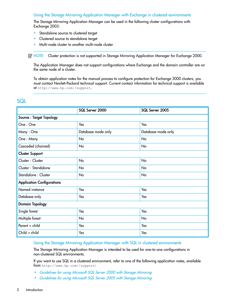 HP Storage Mirroring V5 Software User Manual | Page 12 / 132