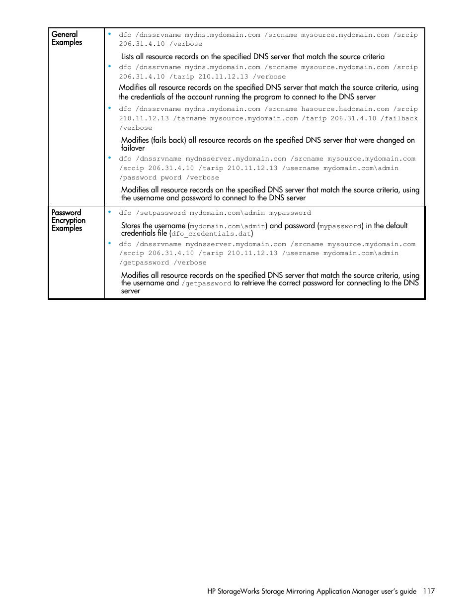 HP Storage Mirroring V5 Software User Manual | Page 127 / 132