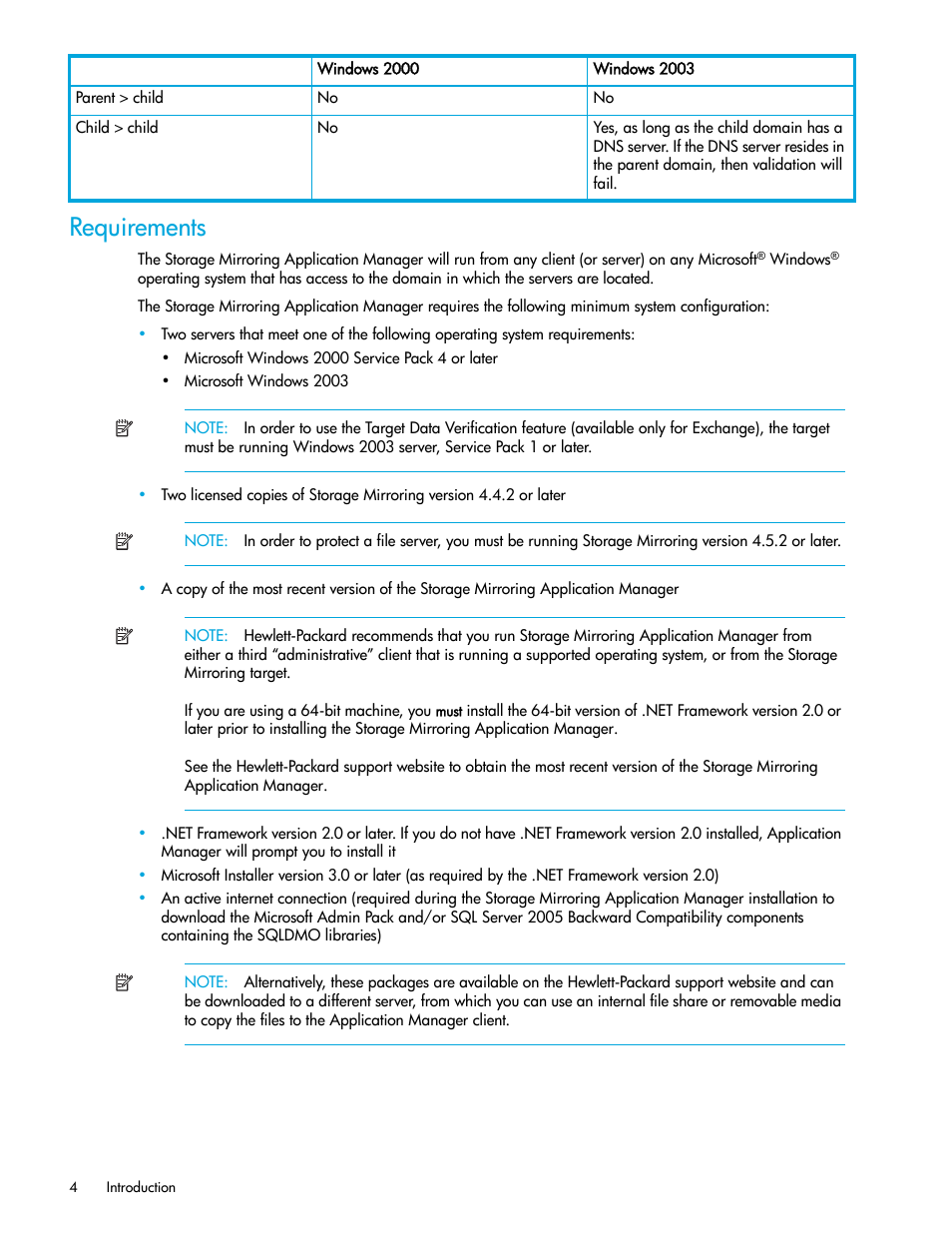 Requirements | HP Storage Mirroring V5 Software User Manual | Page 14 / 132