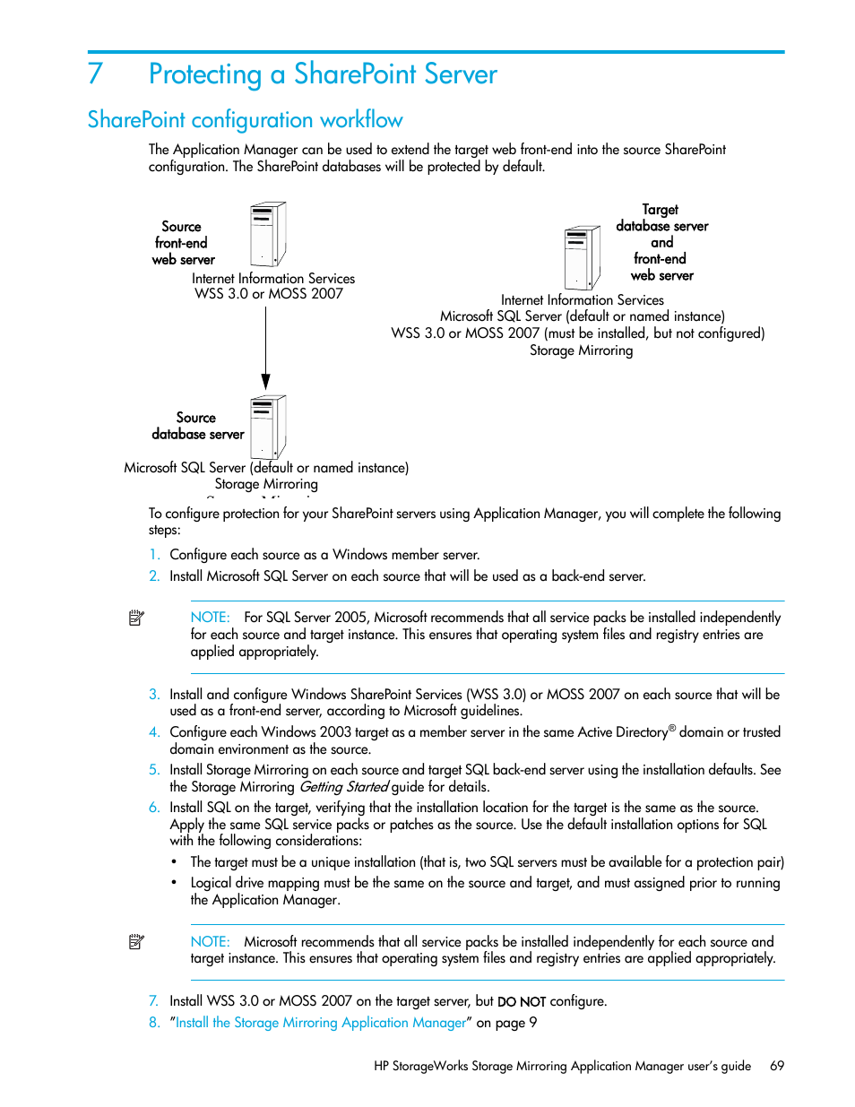 Protecting a sharepoint server, Sharepoint configuration workflow, 7 protecting a sharepoint server | 7protecting a sharepoint server | HP Storage Mirroring V5 Software User Manual | Page 79 / 132