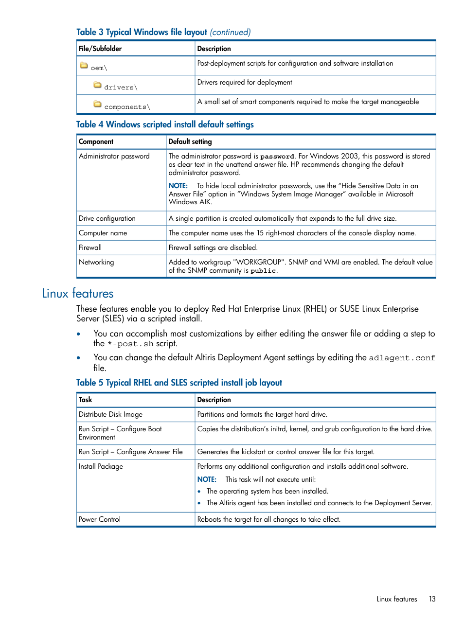 Linux features | HP Insight Control User Manual | Page 13 / 18