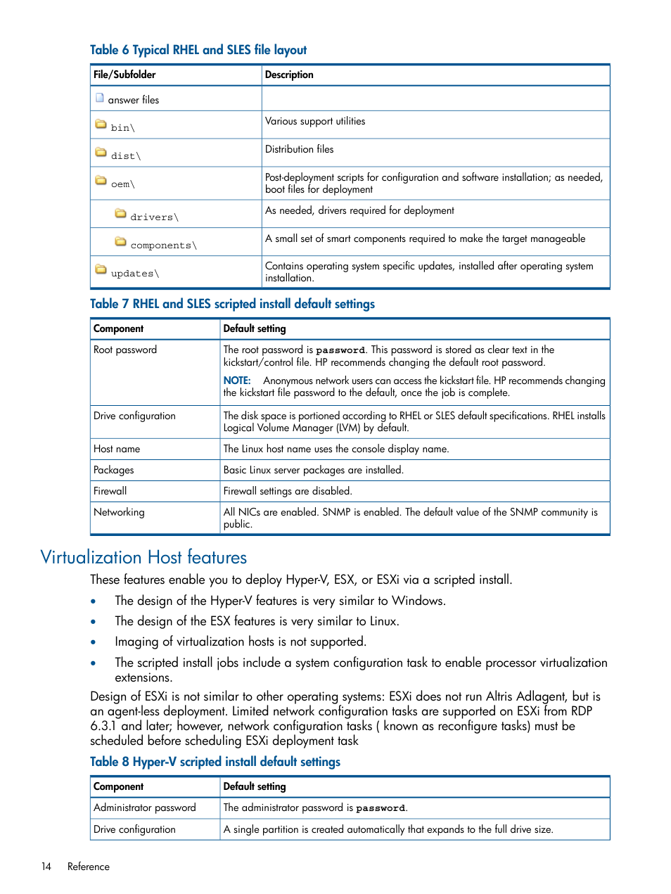 Virtualization host features | HP Insight Control User Manual | Page 14 / 18