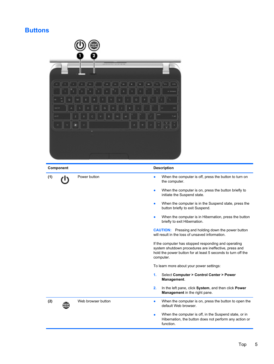 Buttons | HP Pavilion dm1-4211nr Entertainment Notebook PC User Manual | Page 15 / 82