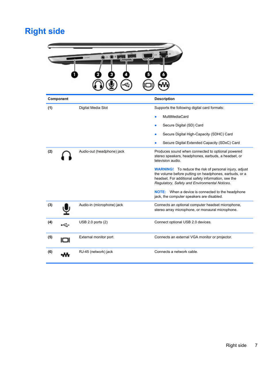 Right side | HP Pavilion dm1-4211nr Entertainment Notebook PC User Manual | Page 17 / 82