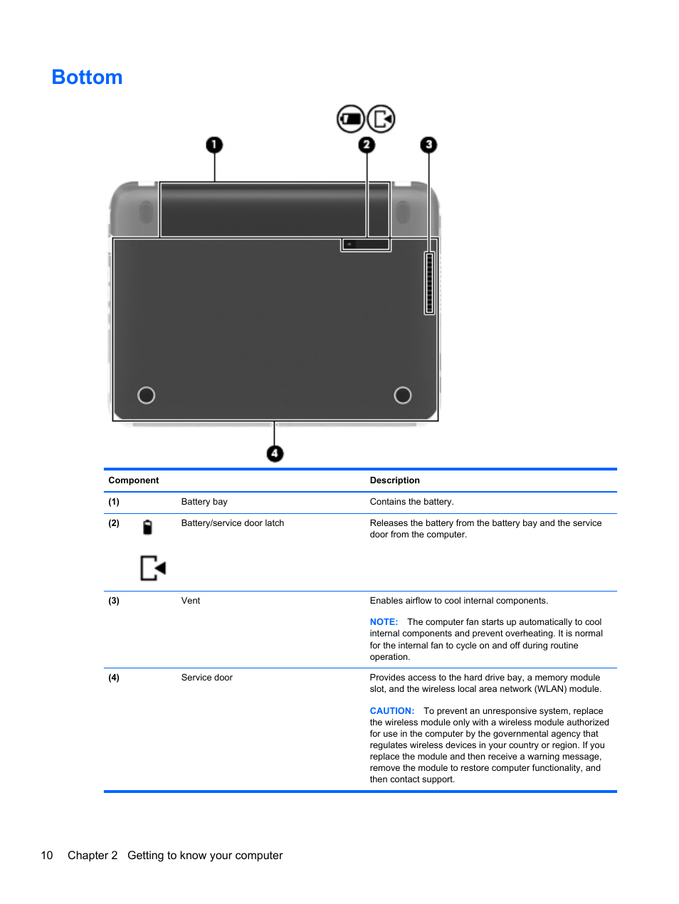 Bottom | HP Pavilion dm1-4211nr Entertainment Notebook PC User Manual | Page 20 / 82