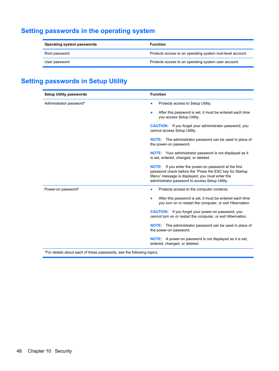 Setting passwords in the operating system, Setting passwords in setup utility | HP Pavilion dm1-4211nr Entertainment Notebook PC User Manual | Page 58 / 82