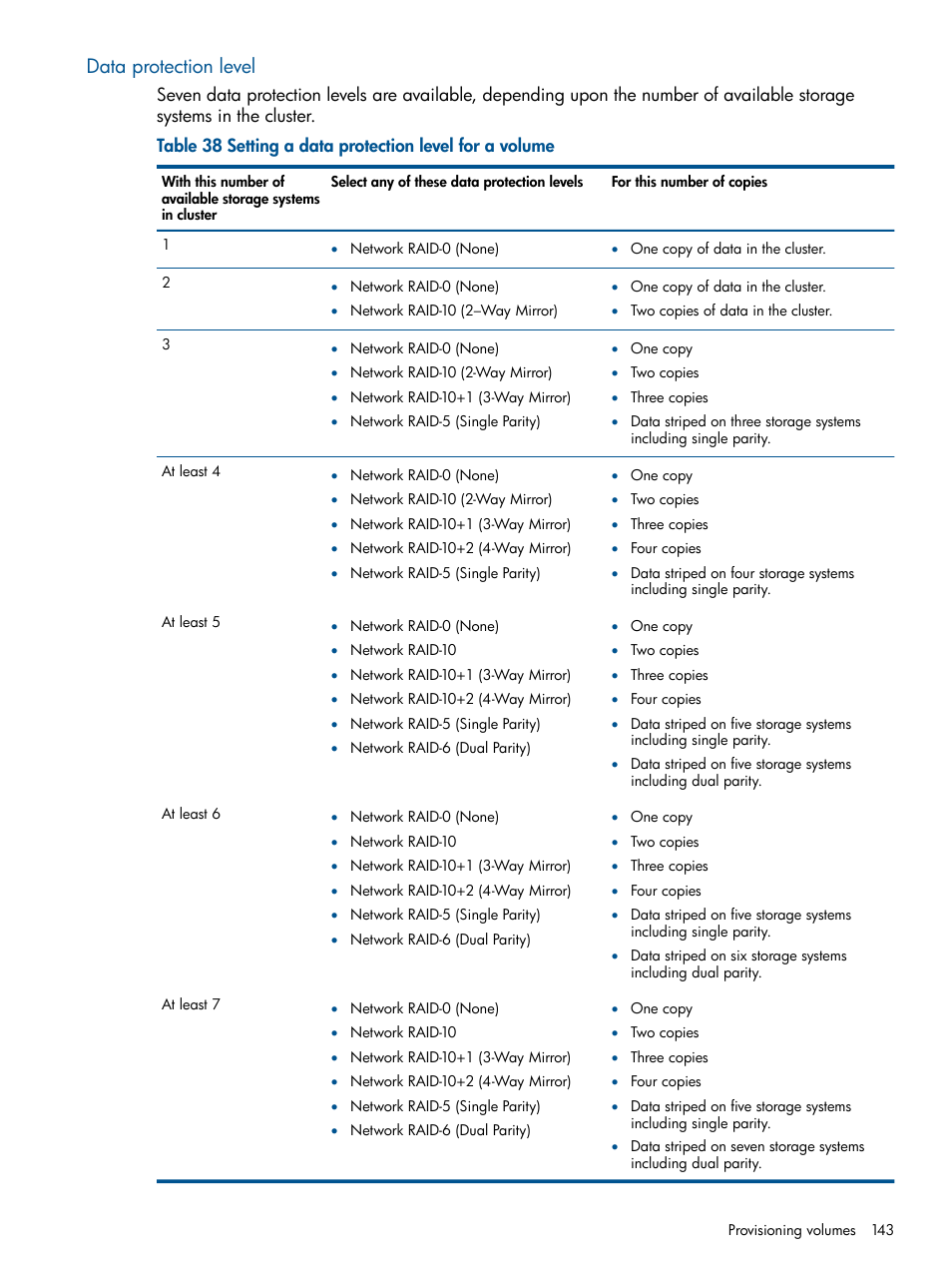 Data protection level | HP LeftHand P4000 Virtual SAN Appliance Software User Manual | Page 143 / 275