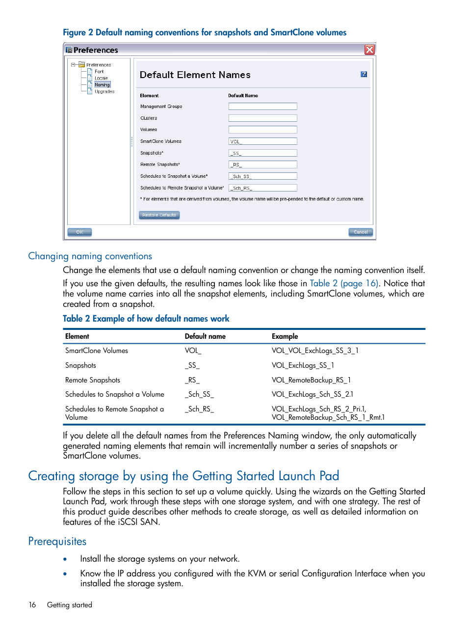 Changing naming conventions, Prerequisites | HP LeftHand P4000 Virtual SAN Appliance Software User Manual | Page 16 / 275