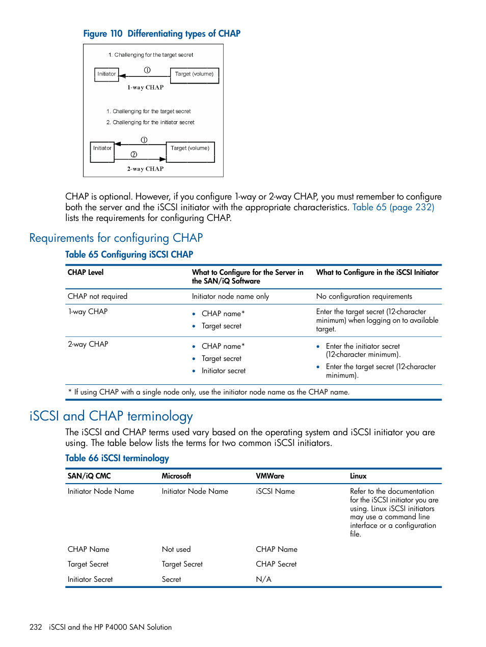 Requirements for configuring chap, Iscsi and chap terminology, Iscsi and chap | HP LeftHand P4000 Virtual SAN Appliance Software User Manual | Page 232 / 275