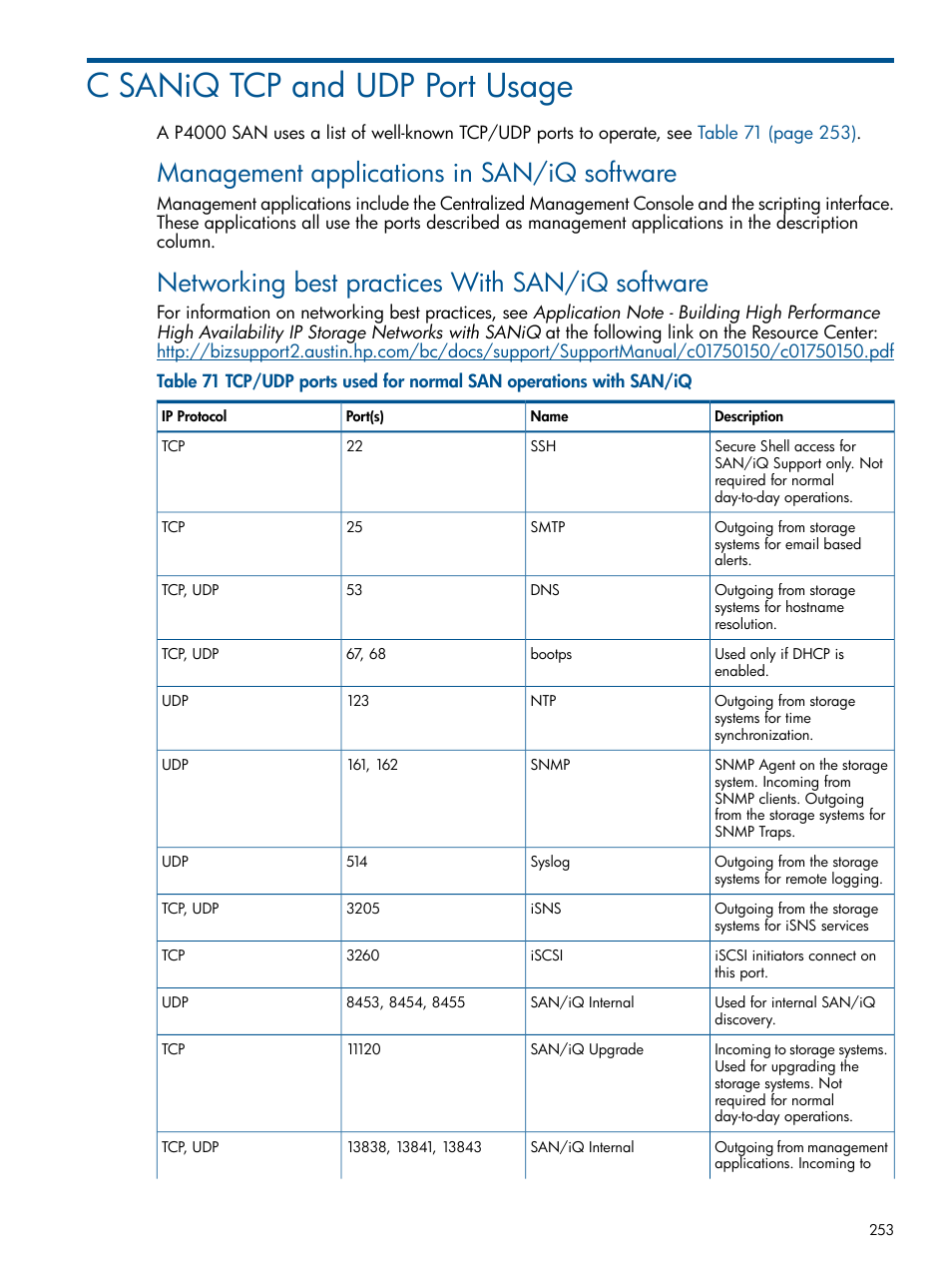 C saniq tcp and udp port usage, Management applications in san/iq software, Networking best practices with san/iq software | HP LeftHand P4000 Virtual SAN Appliance Software User Manual | Page 253 / 275