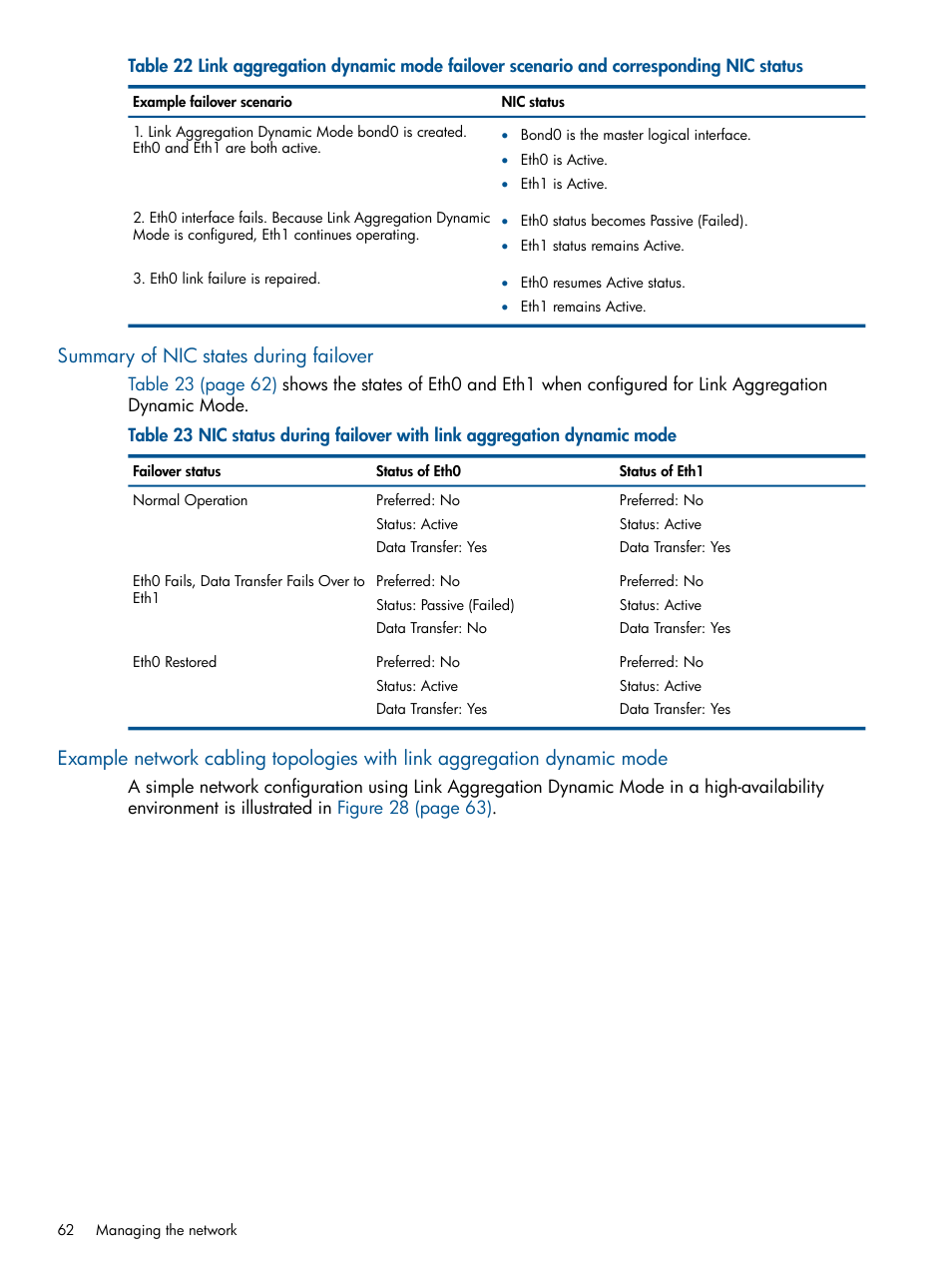 Summary of nic states during failover | HP LeftHand P4000 Virtual SAN Appliance Software User Manual | Page 62 / 275