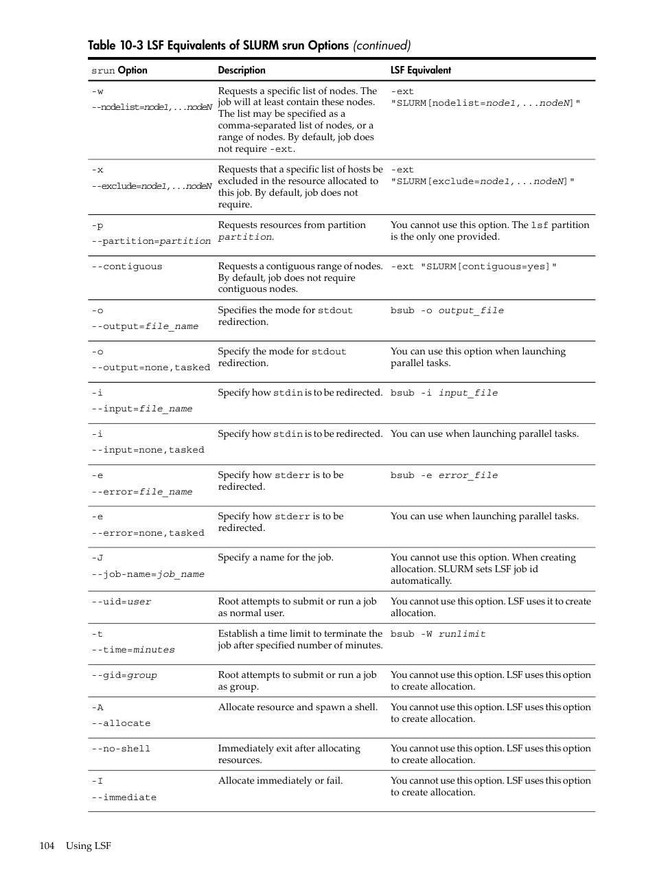 HP XC System 4.x Software User Manual | Page 104 / 135