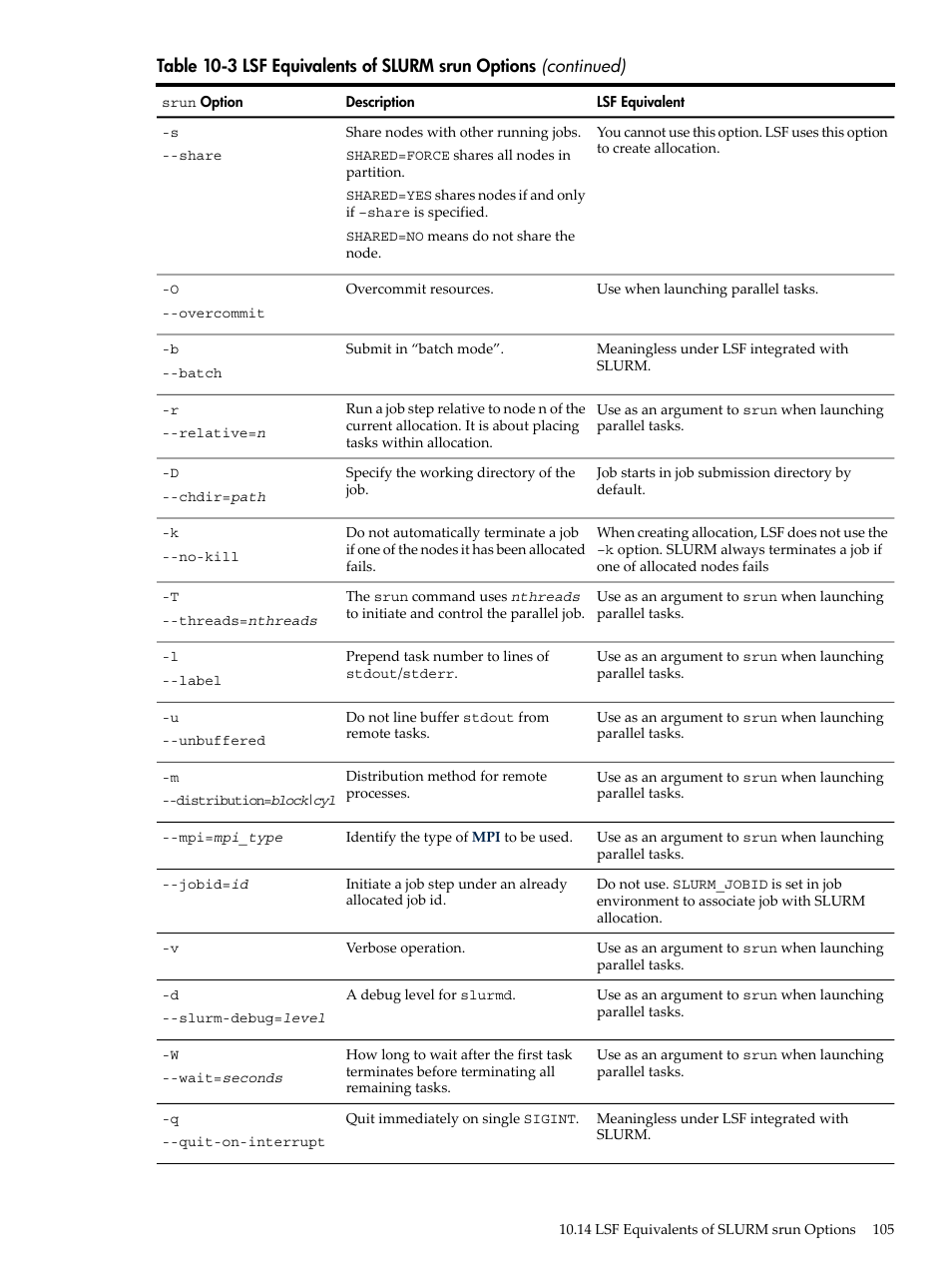 HP XC System 4.x Software User Manual | Page 105 / 135