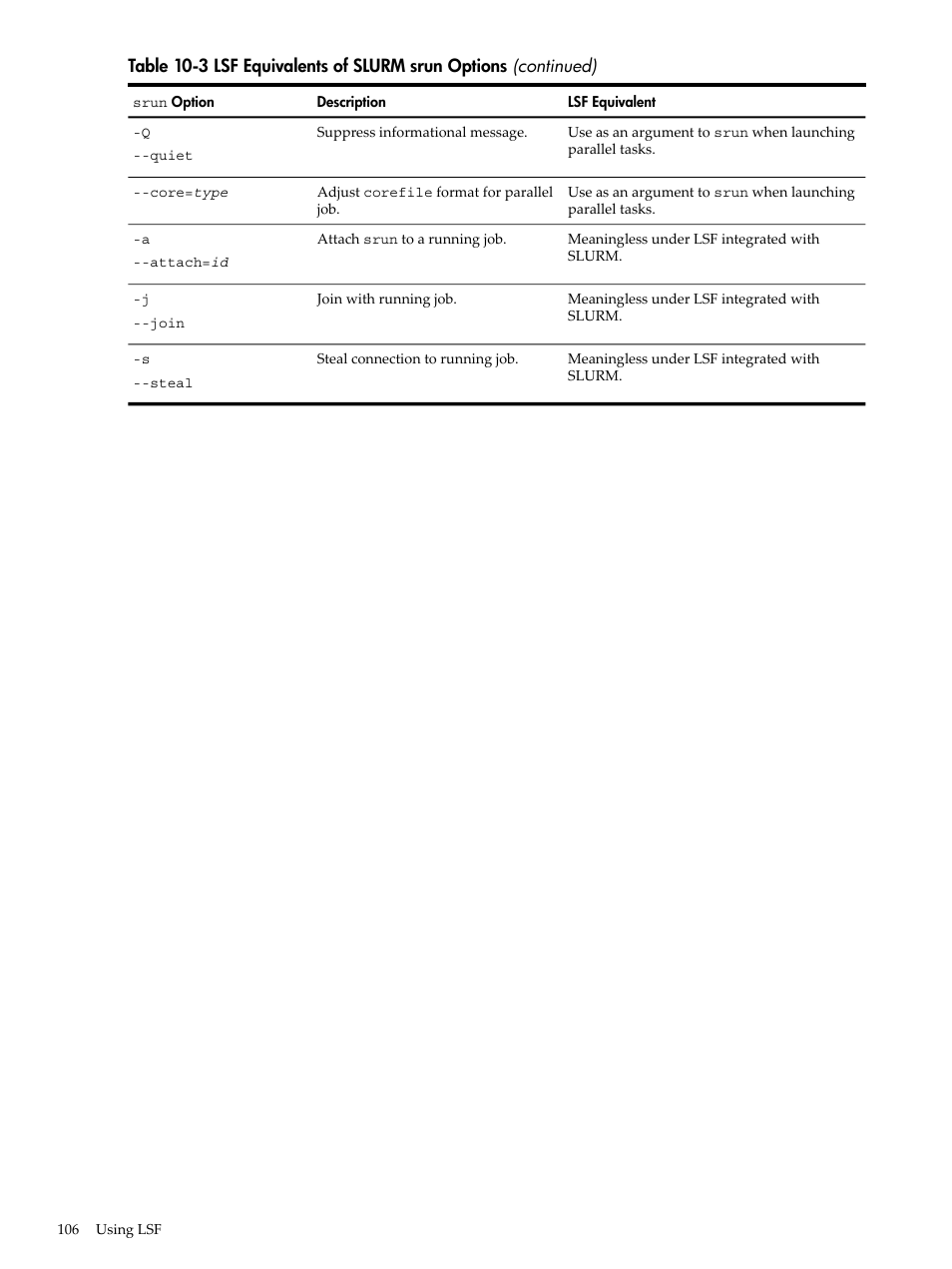 HP XC System 4.x Software User Manual | Page 106 / 135