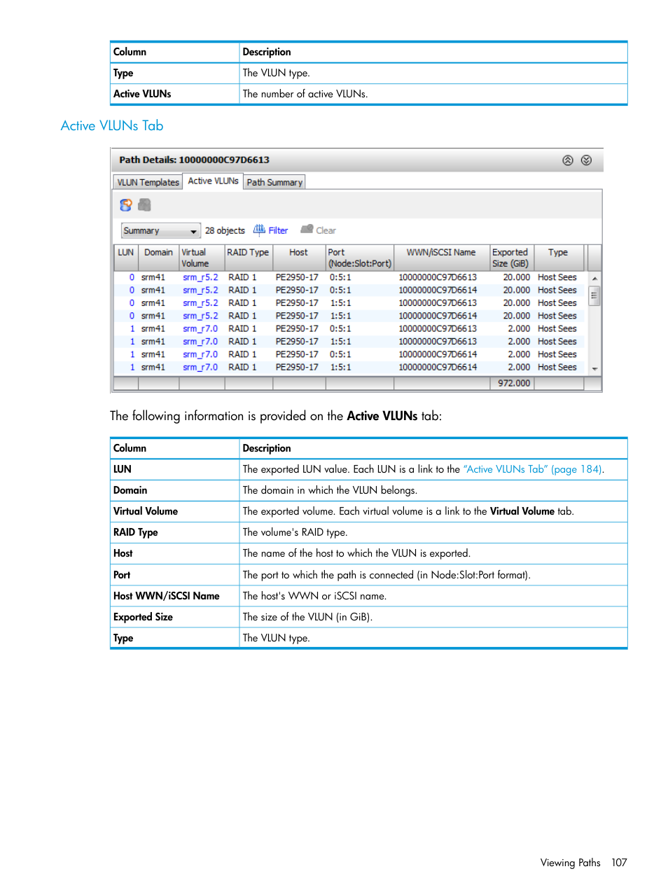 Active vluns tab | HP 3PAR Operating System Software User Manual | Page 107 / 524