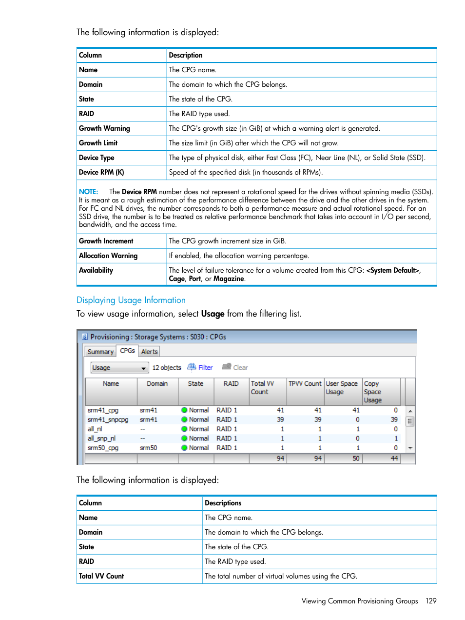 Displaying usage information | HP 3PAR Operating System Software User Manual | Page 129 / 524