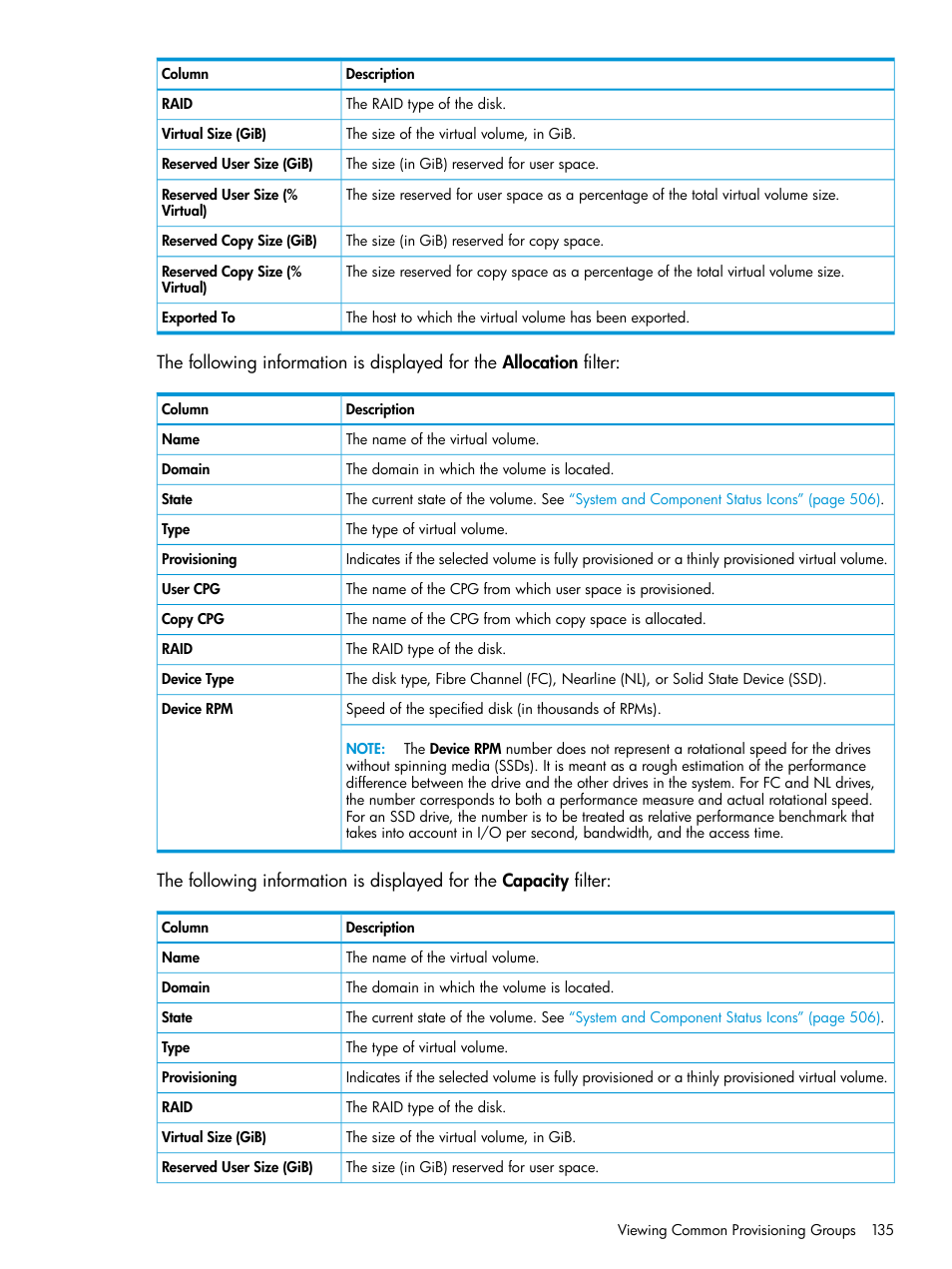 HP 3PAR Operating System Software User Manual | Page 135 / 524