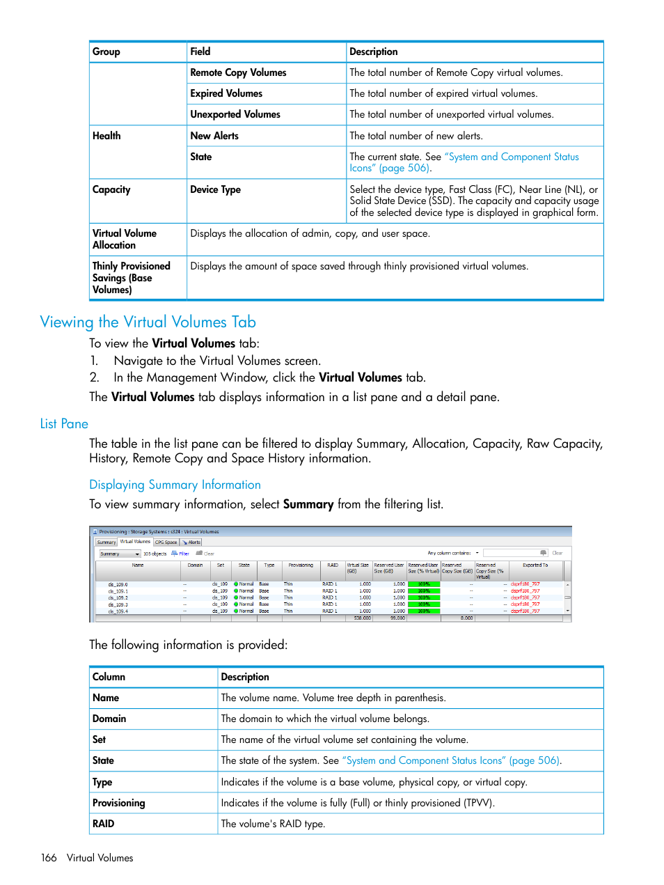 Viewing the virtual volumes tab, List pane, Displaying summary information | Viewing the virtual | HP 3PAR Operating System Software User Manual | Page 166 / 524