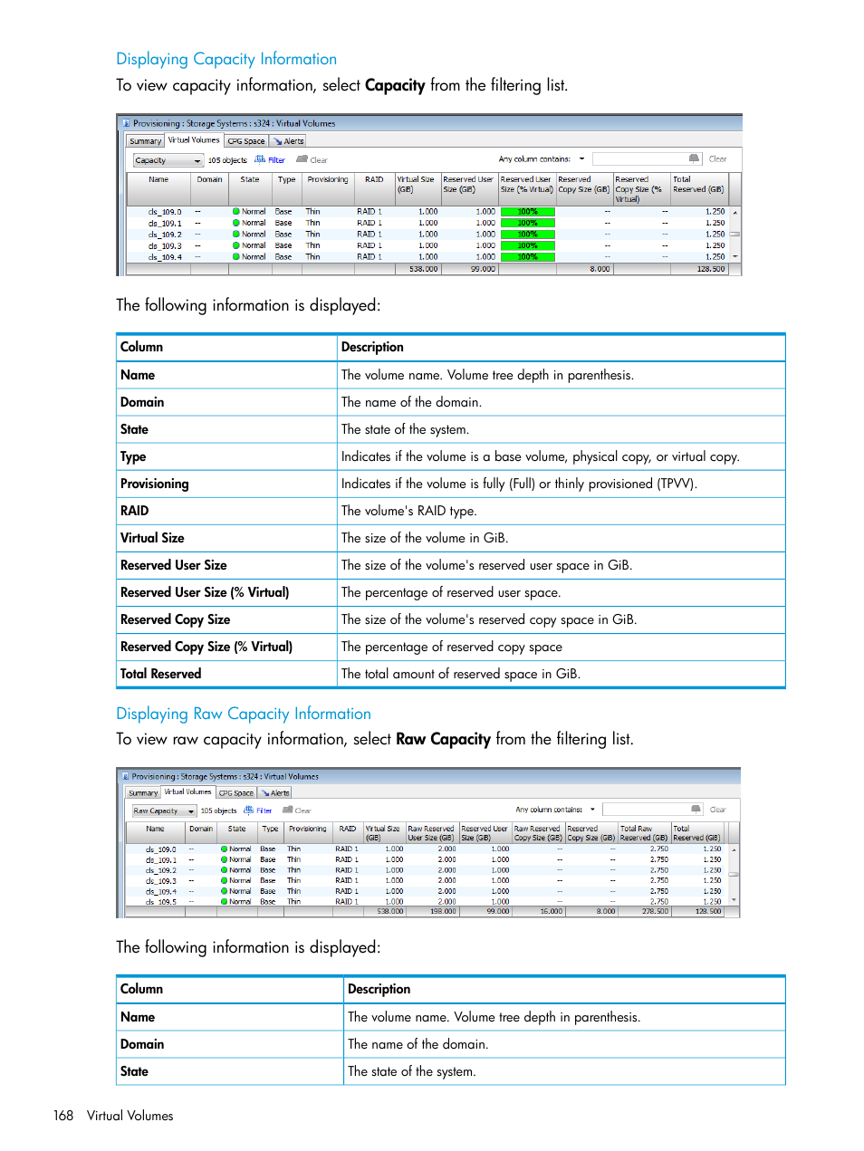 Displaying capacity information, Displaying raw capacity information | HP 3PAR Operating System Software User Manual | Page 168 / 524