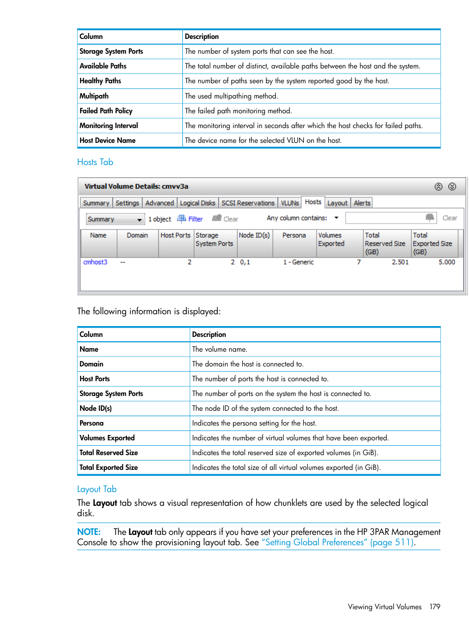 Hosts tab, Layout tab, Hosts tab layout tab | HP 3PAR Operating System Software User Manual | Page 179 / 524