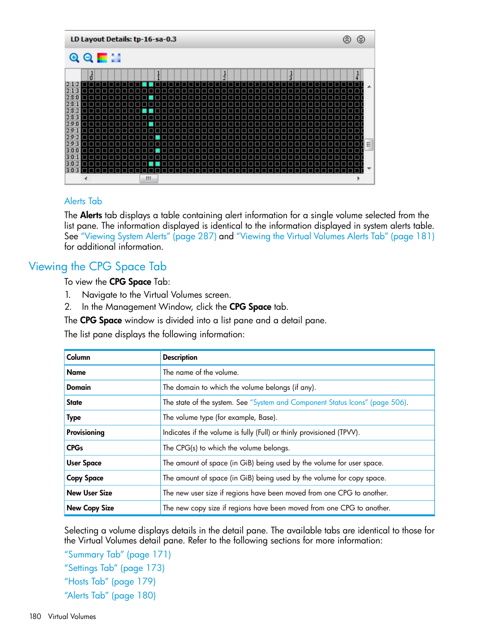 Alerts tab, Viewing the cpg space tab | HP 3PAR Operating System Software User Manual | Page 180 / 524