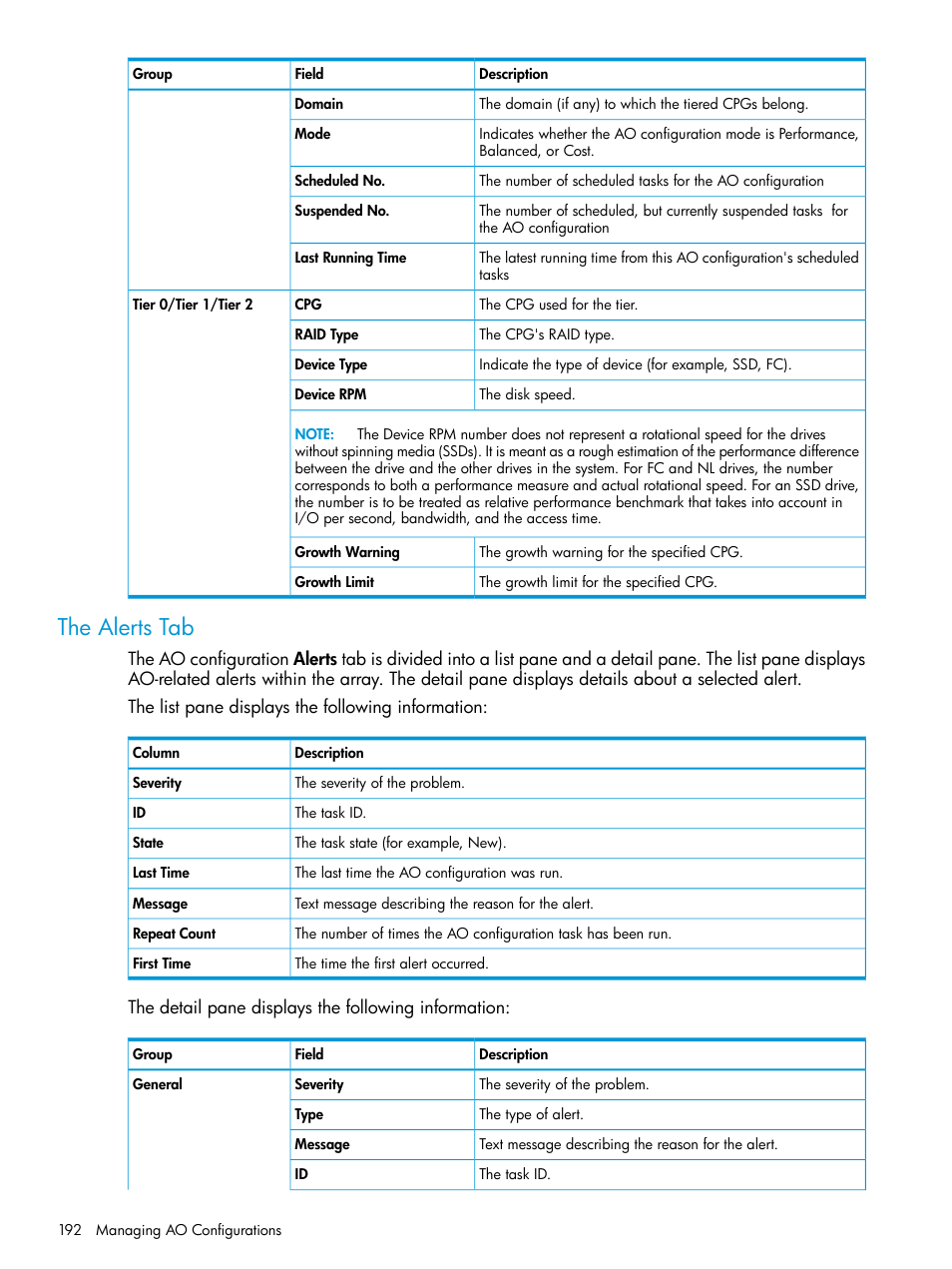 The alerts tab | HP 3PAR Operating System Software User Manual | Page 192 / 524