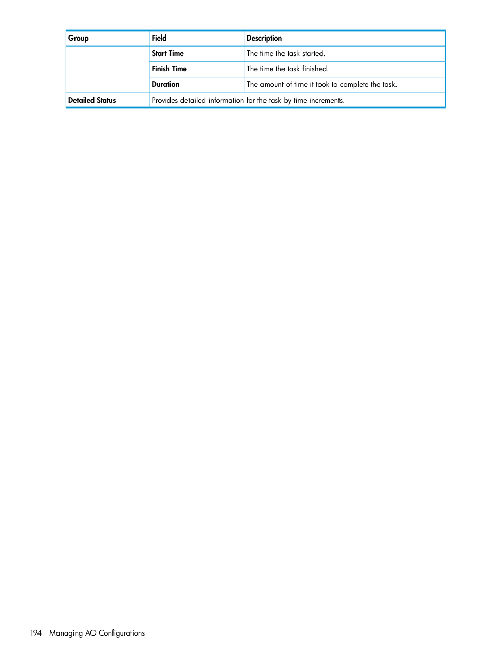 HP 3PAR Operating System Software User Manual | Page 194 / 524