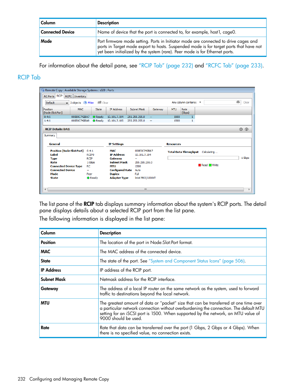 Rcip tab | HP 3PAR Operating System Software User Manual | Page 232 / 524