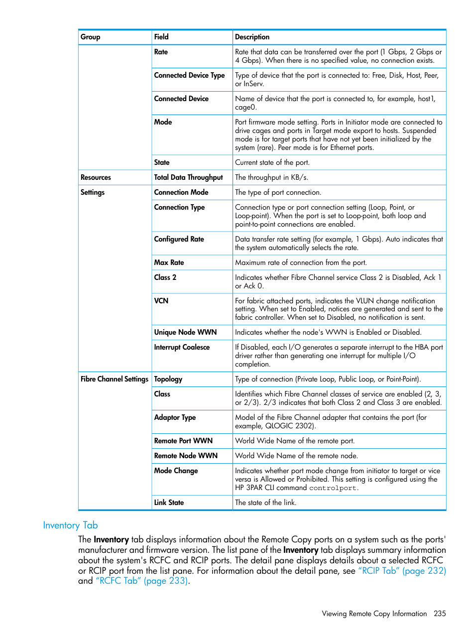 Inventory tab | HP 3PAR Operating System Software User Manual | Page 235 / 524