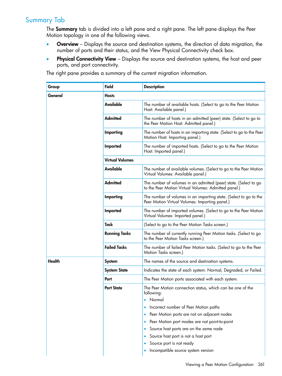 Summary tab | HP 3PAR Operating System Software User Manual | Page 261 / 524