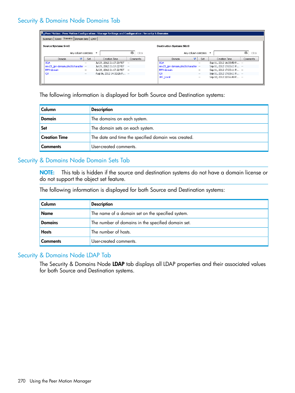 Security & domains node domains tab, Security & domains node domain sets tab, Security & domains node ldap tab | HP 3PAR Operating System Software User Manual | Page 270 / 524