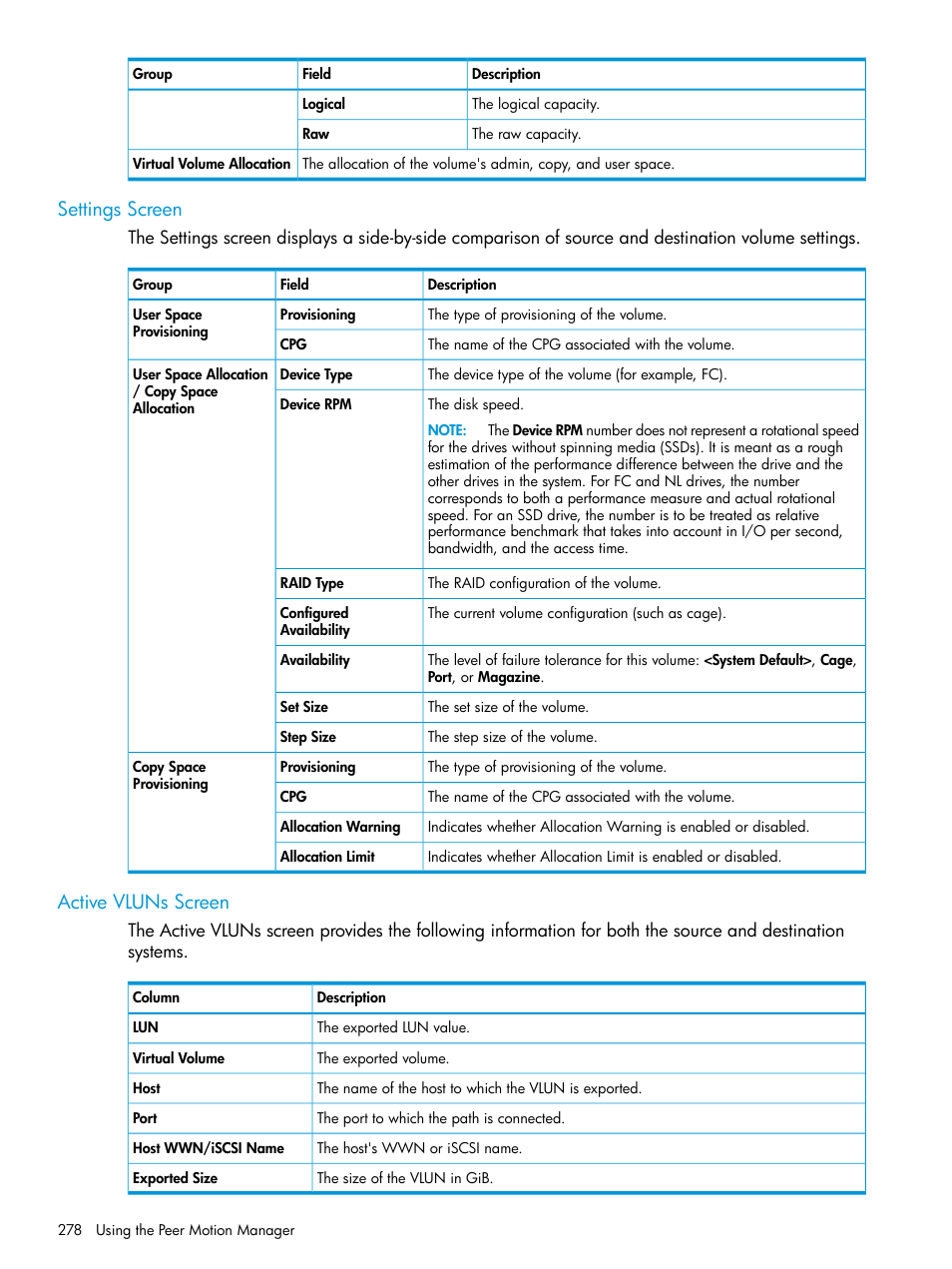 Settings screen, Active vluns screen, Settings screen active vluns screen | Active | HP 3PAR Operating System Software User Manual | Page 278 / 524