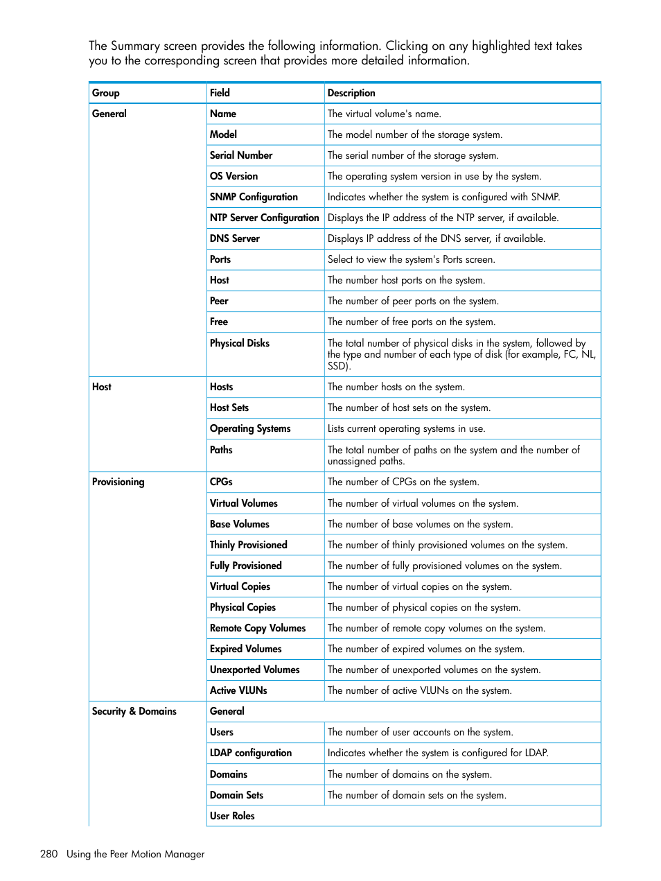 HP 3PAR Operating System Software User Manual | Page 280 / 524