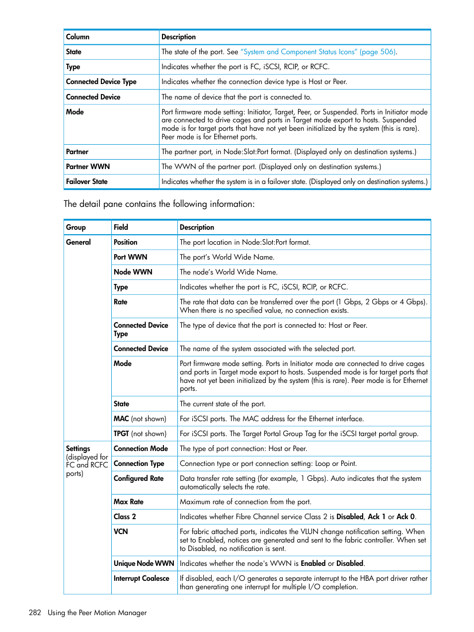 HP 3PAR Operating System Software User Manual | Page 282 / 524