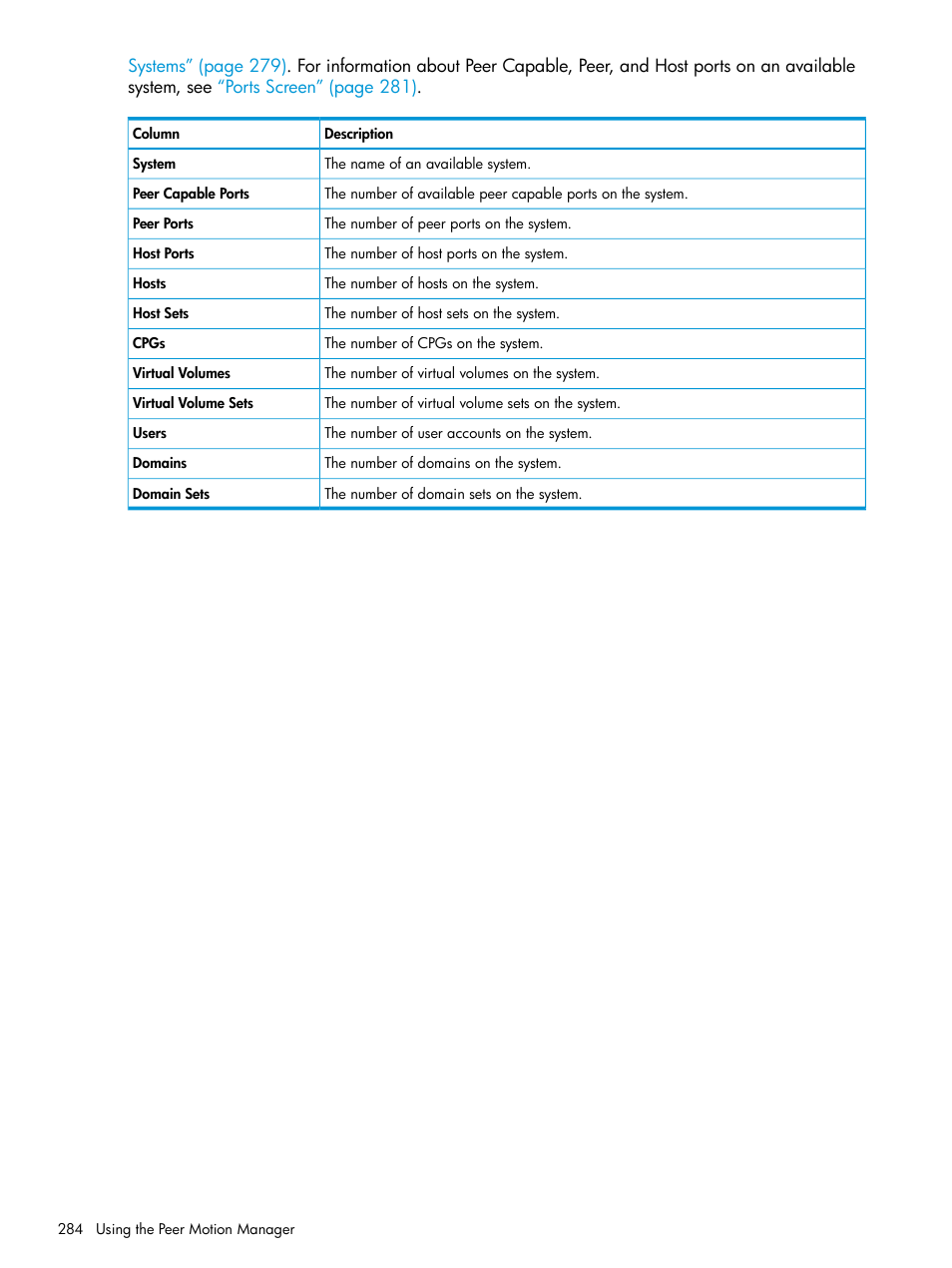 HP 3PAR Operating System Software User Manual | Page 284 / 524