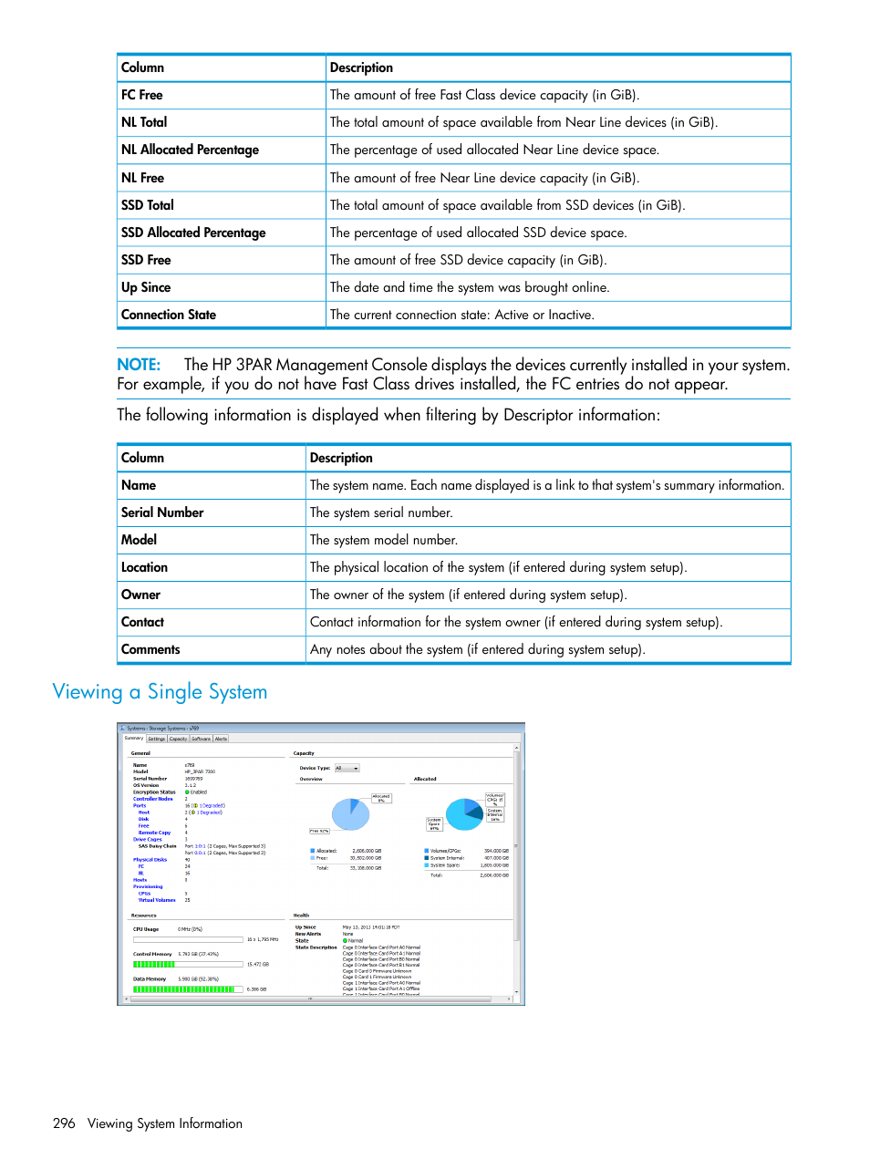 Viewing a single system | HP 3PAR Operating System Software User Manual | Page 296 / 524