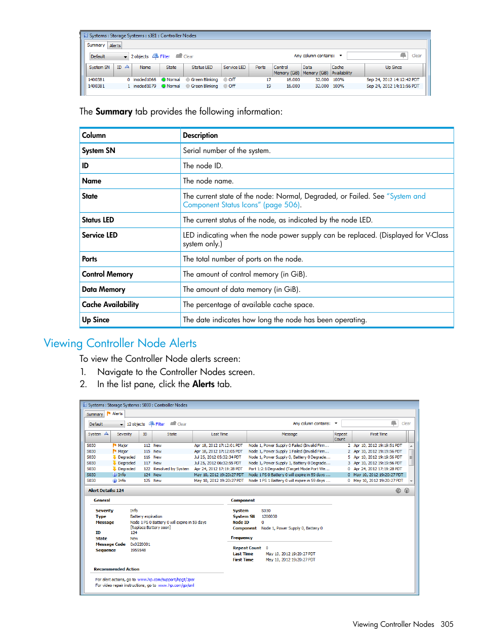 Viewing controller node alerts | HP 3PAR Operating System Software User Manual | Page 305 / 524