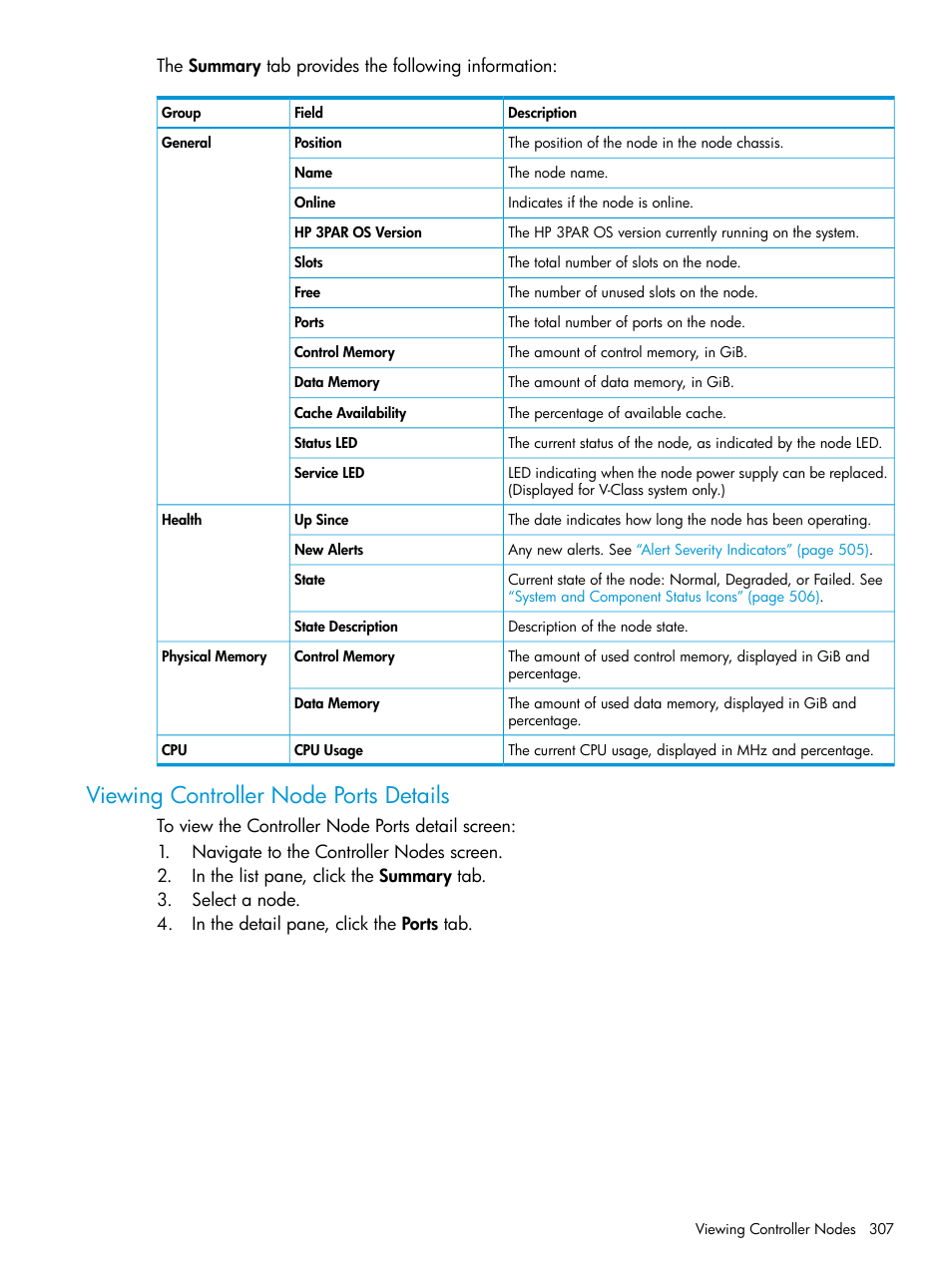 Viewing controller node ports details | HP 3PAR Operating System Software User Manual | Page 307 / 524