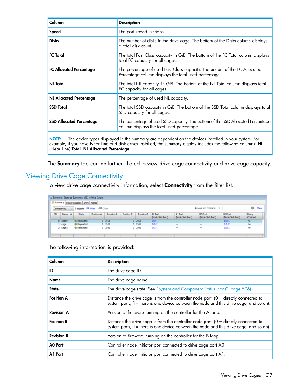 Viewing drive cage connectivity | HP 3PAR Operating System Software User Manual | Page 317 / 524