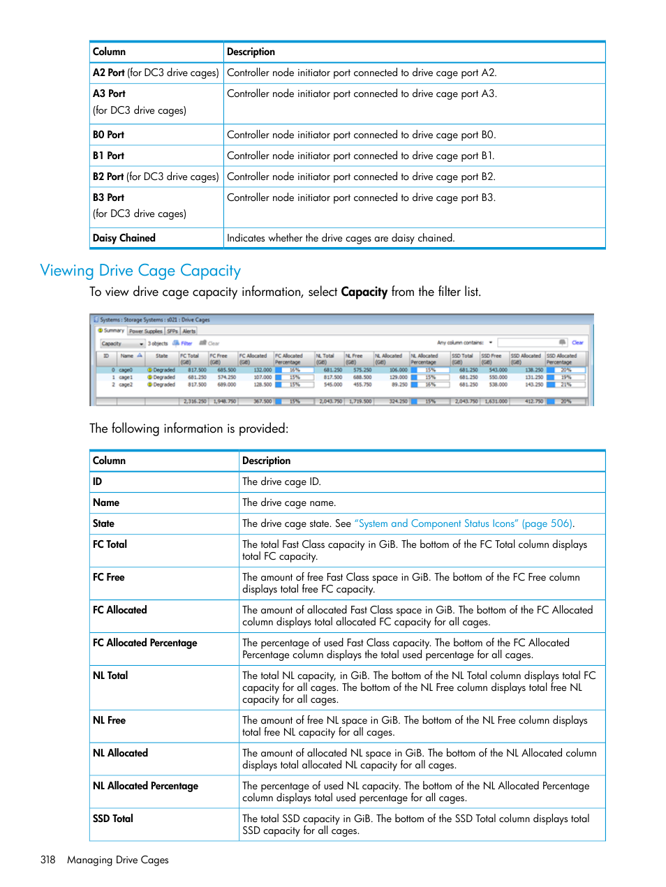 Viewing drive cage capacity | HP 3PAR Operating System Software User Manual | Page 318 / 524