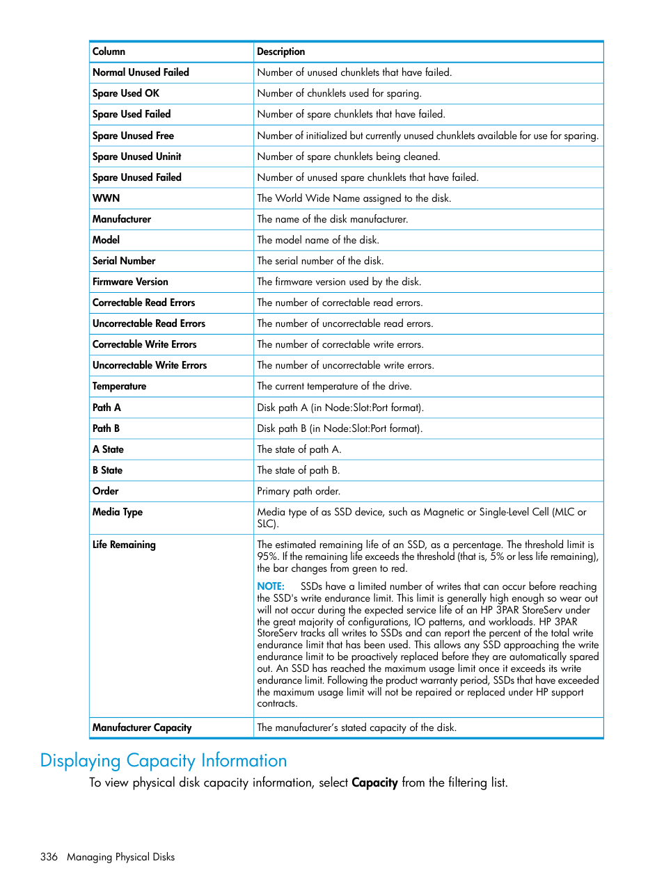 Displaying capacity information | HP 3PAR Operating System Software User Manual | Page 336 / 524