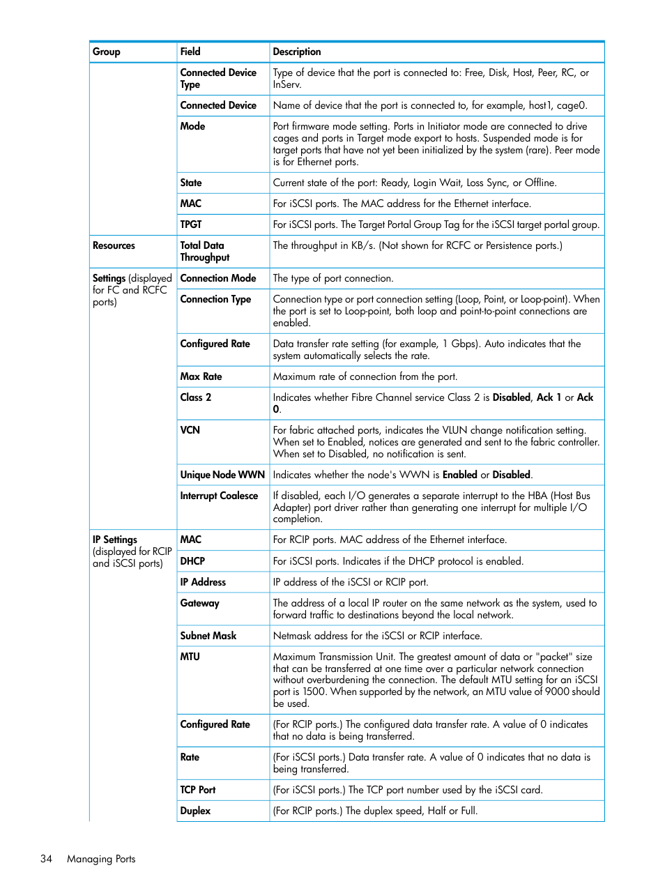 HP 3PAR Operating System Software User Manual | Page 34 / 524