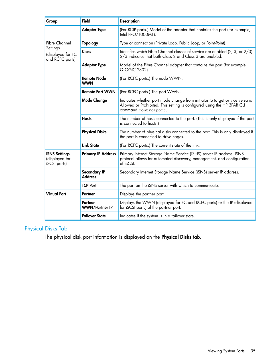 Physical disks tab | HP 3PAR Operating System Software User Manual | Page 35 / 524