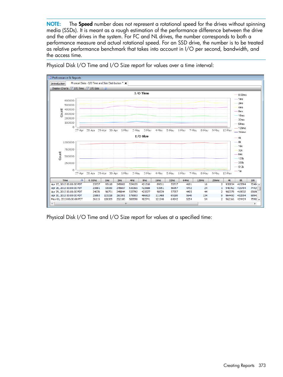 HP 3PAR Operating System Software User Manual | Page 373 / 524